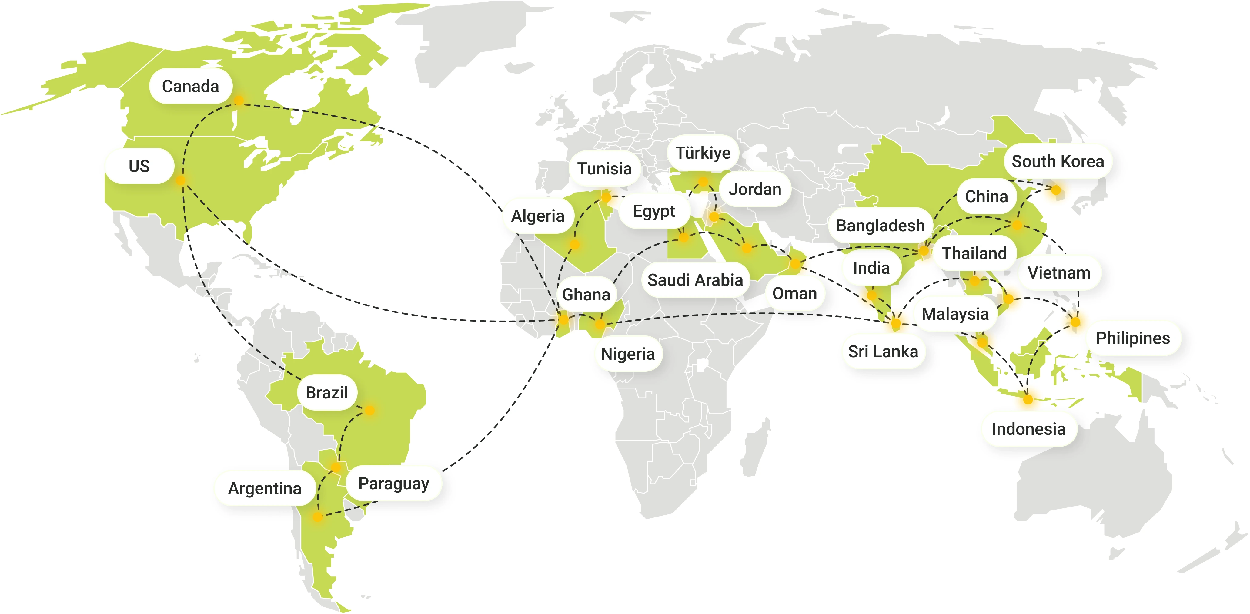 Map Share Oils Tradeasia